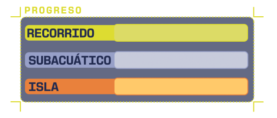 Progreso del juego